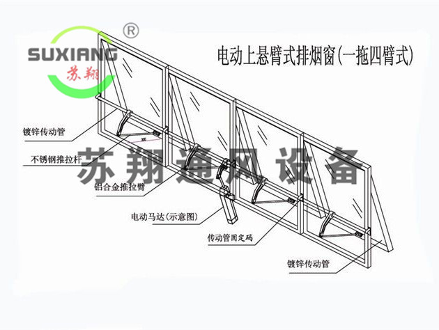 电动推杆式开窗机