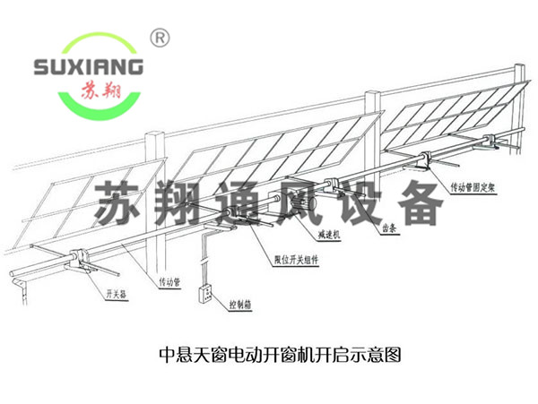 主机联动式开窗机