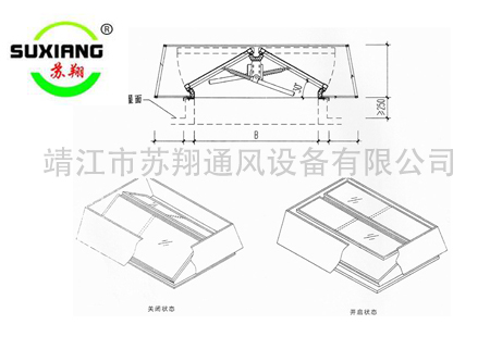 避风型电动采光排烟天窗
